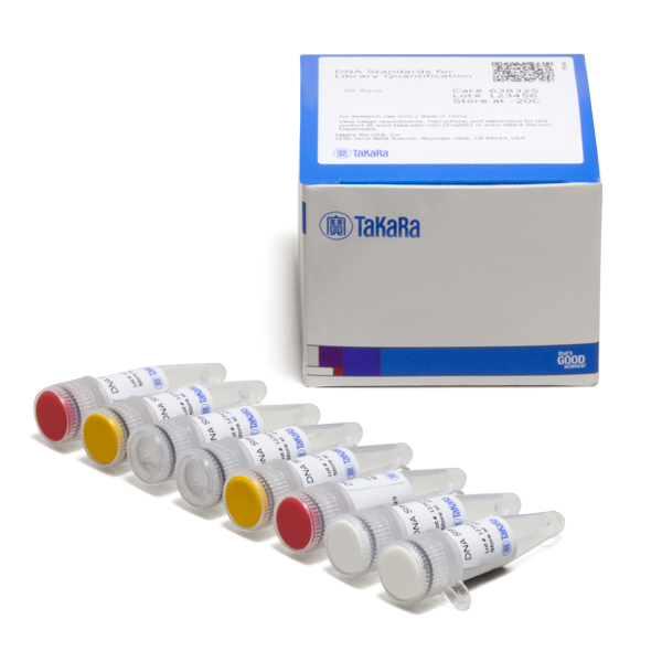 638325: DNA Standards for Library Quantification