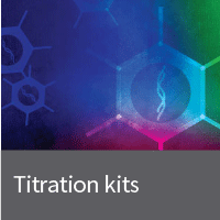 Adenovirus titration kits