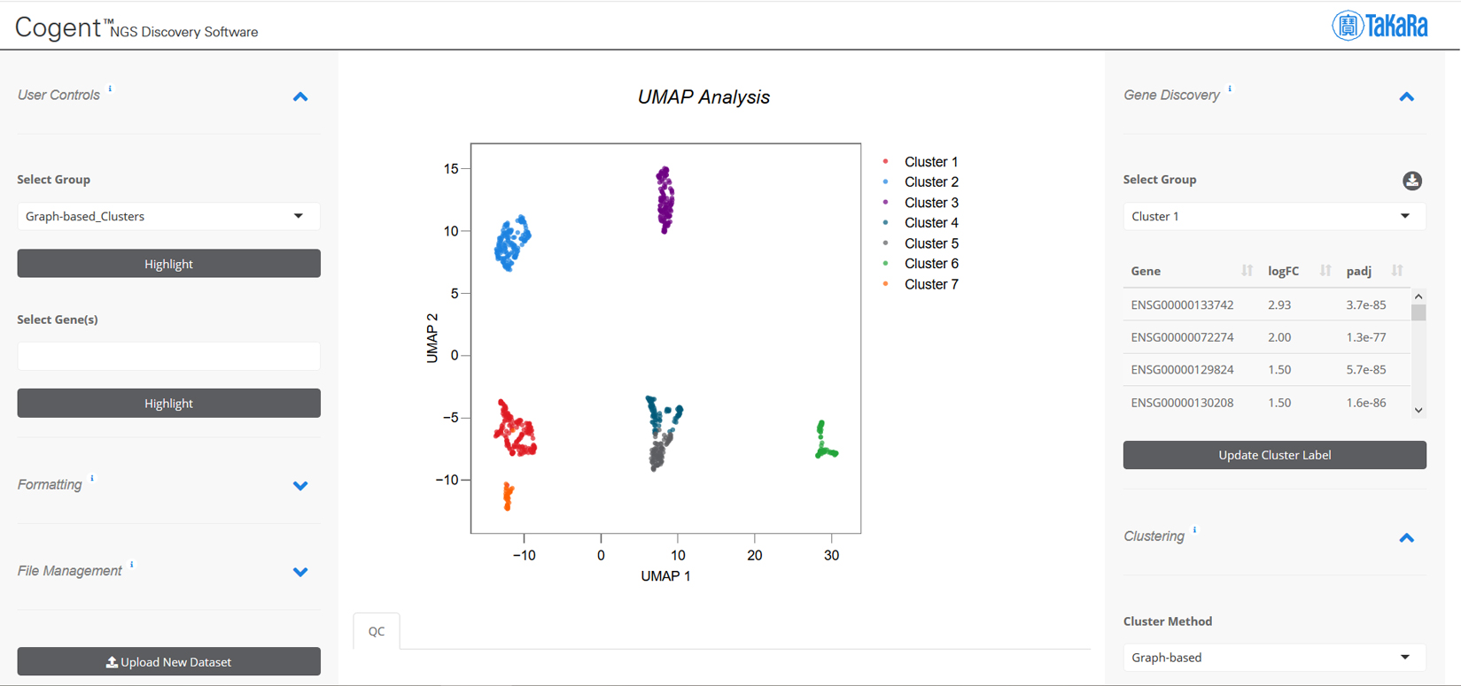 Figure 21