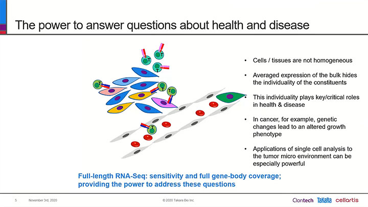 Single cells in health and disease