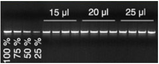 High recovery with low elution volumes